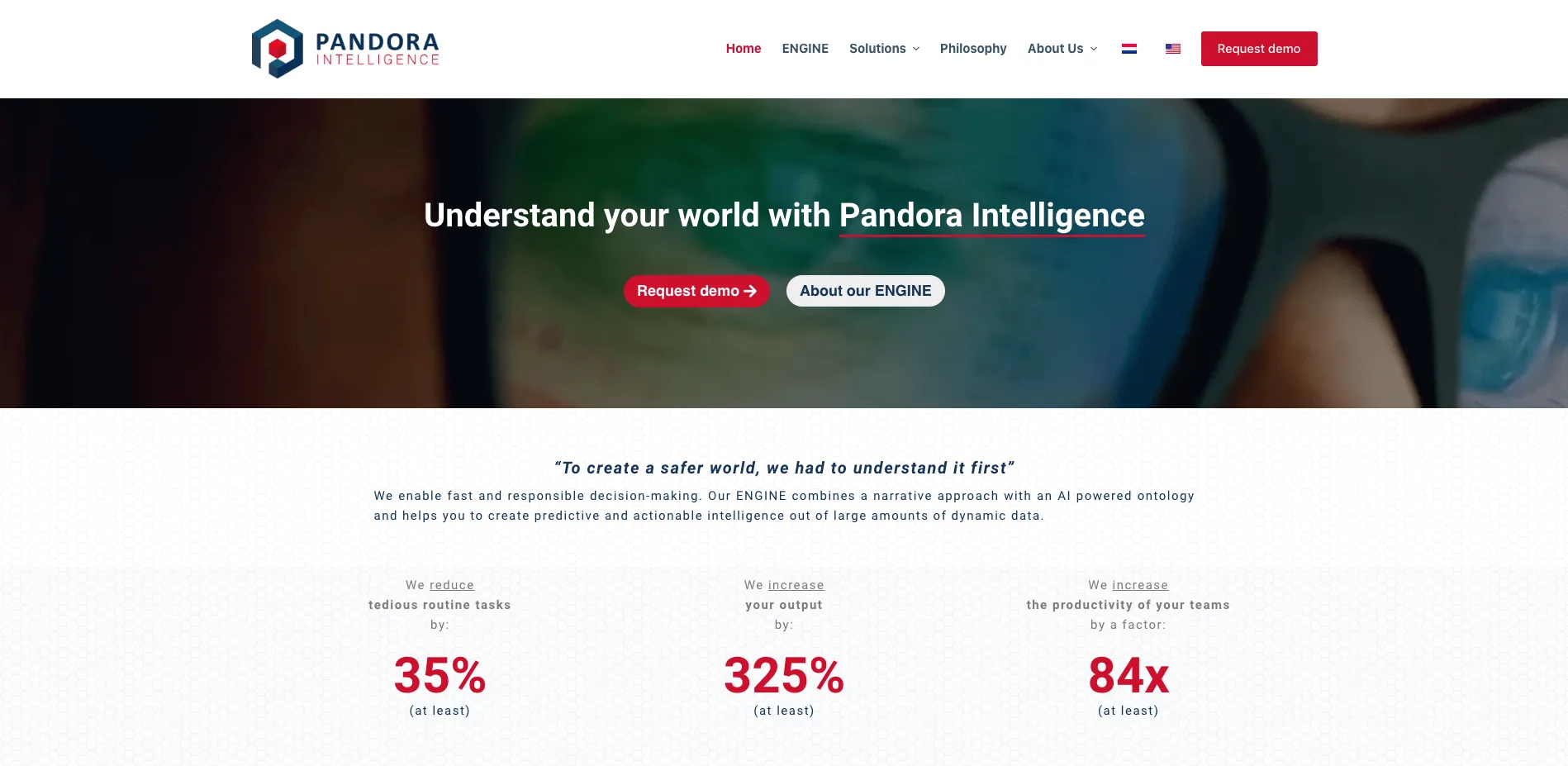 De website van Pandora intelligence, gebouwd door Vimonto